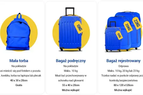 Ile może ważyć bagaż rejestrowany? Sprawdź limity i uniknij opłat