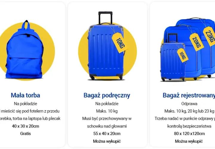 Ile może ważyć bagaż rejestrowany? Sprawdź limity i uniknij opłat