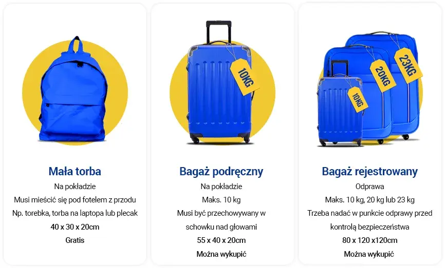 Ile może ważyć bagaż rejestrowany? Sprawdź limity i uniknij opłat
